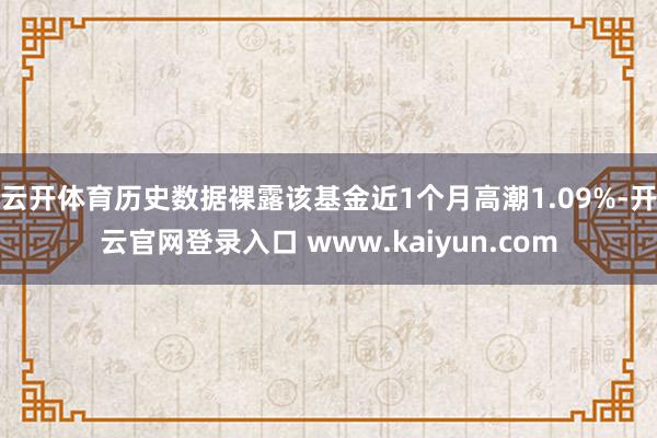 云开体育历史数据裸露该基金近1个月高潮1.09%-开云官网登录入口 www.kaiyun.com